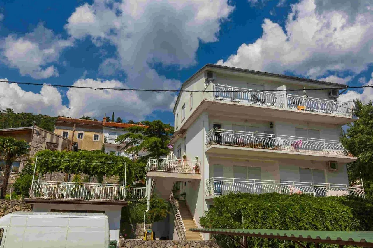 Apartments In Crikvenica 14100 Dramalj