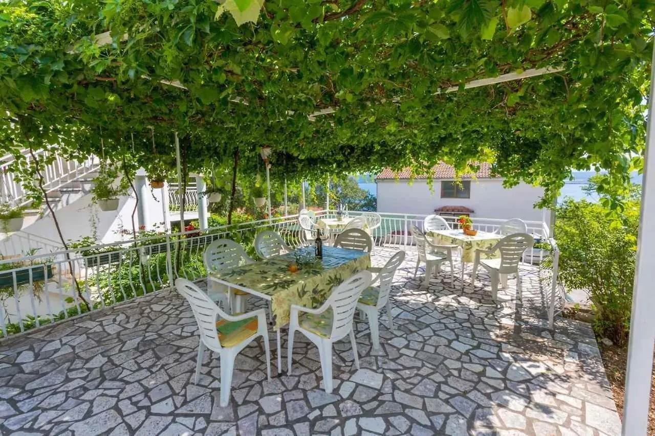 Apartments In Crikvenica 14100 Dramalj